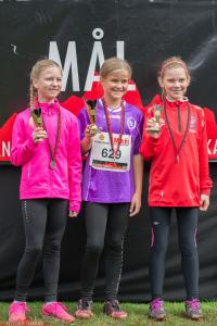 Fotograf-Mia-Johansson-RT2017-270